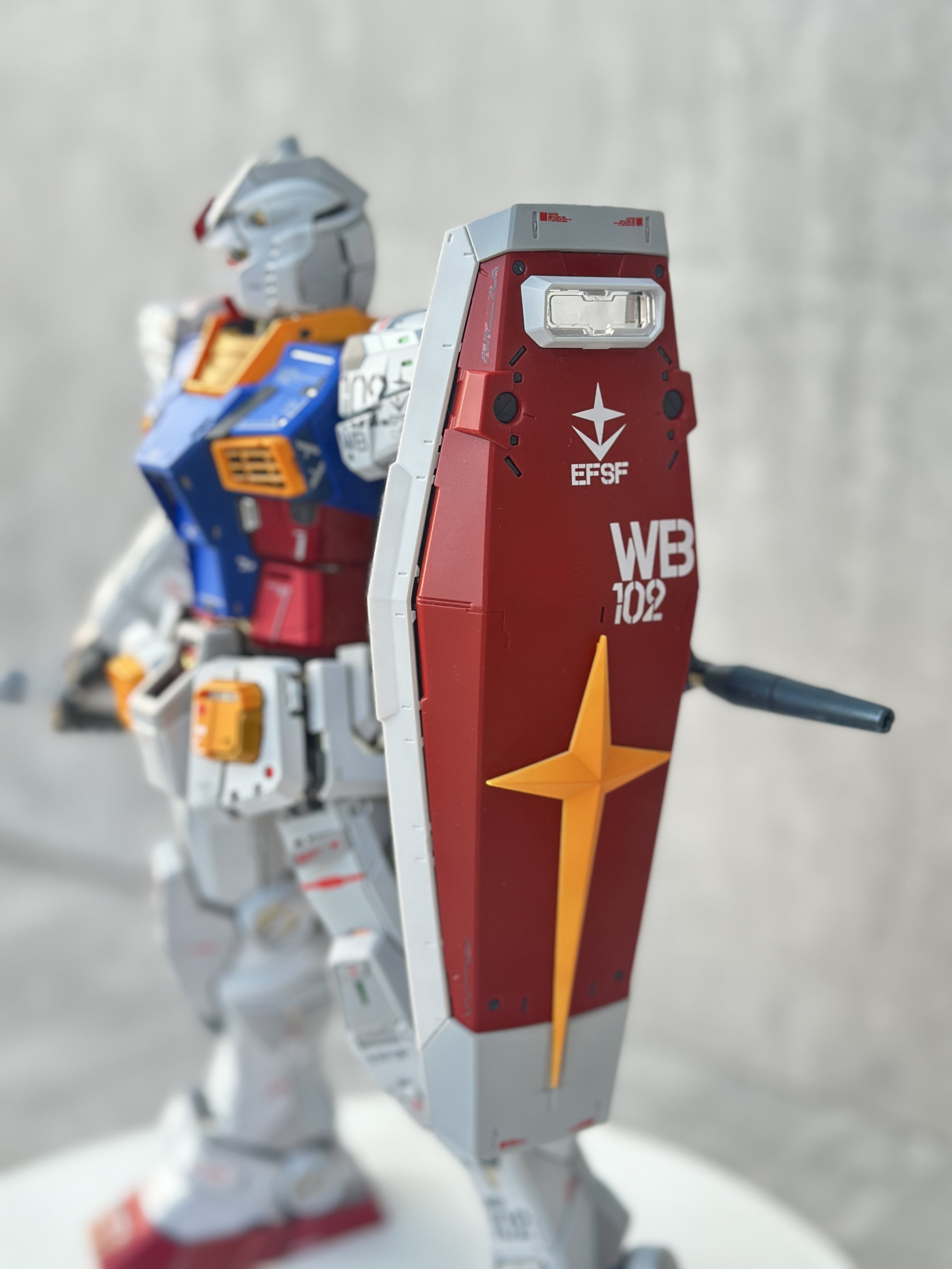 Bandai PGU RX-78